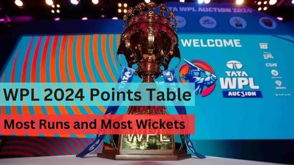 WPL 2024: Latest WPL 2024 Points Table!
