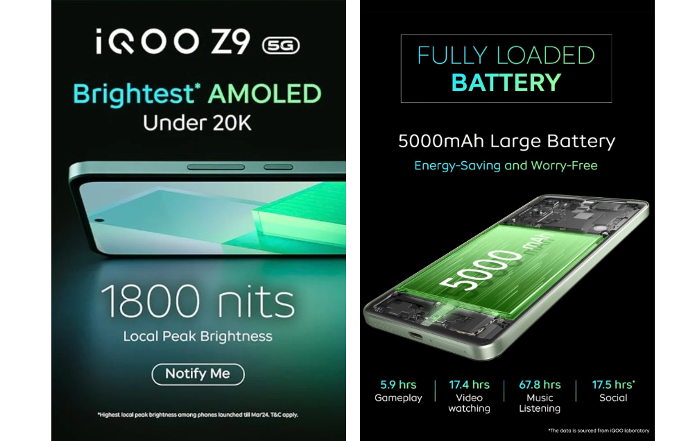 iQOO Z9 5G battery size