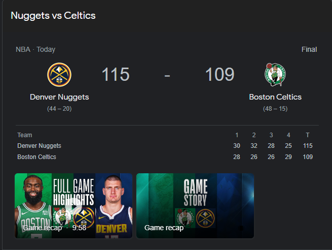 Scorecard highlighting the scores of the match involving nuggets and celtics