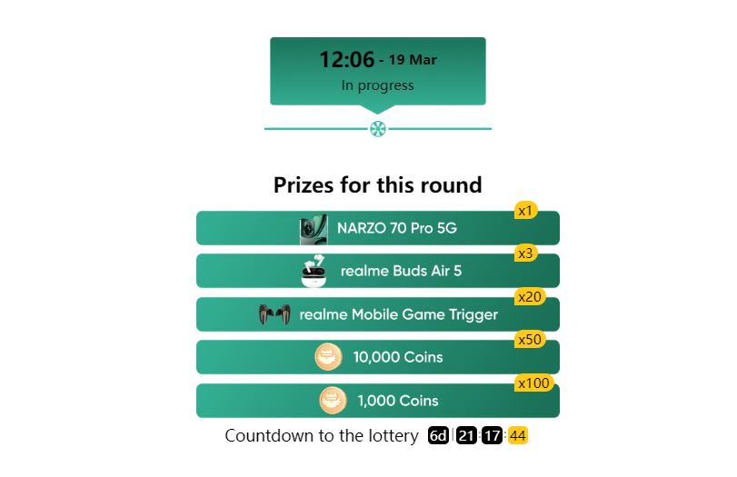 REALME NARZO 70 Pro 5G Lucky Draw Prizes 