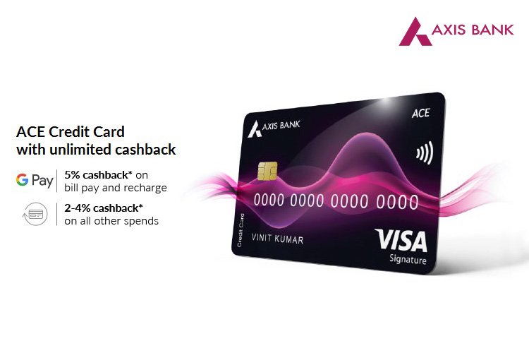 Axis-bank-credit-card