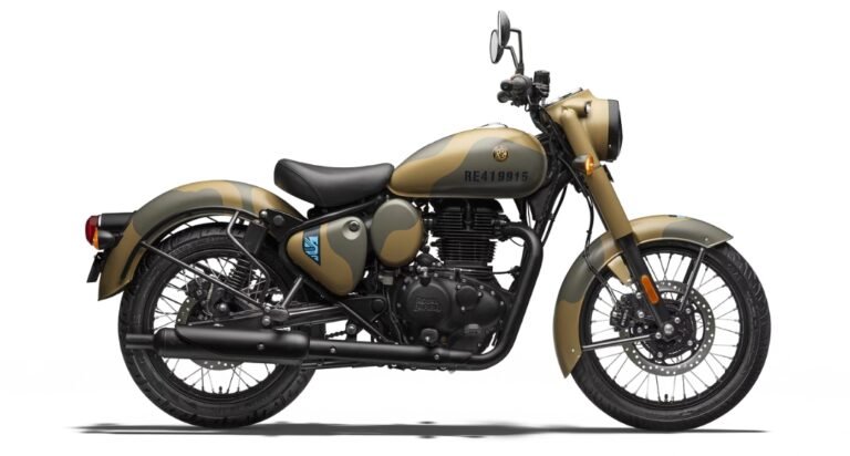 Royal Enfield Classic 350: Retro Charm Meets Modern Muscle — Price, Mileage & Features Inside!
