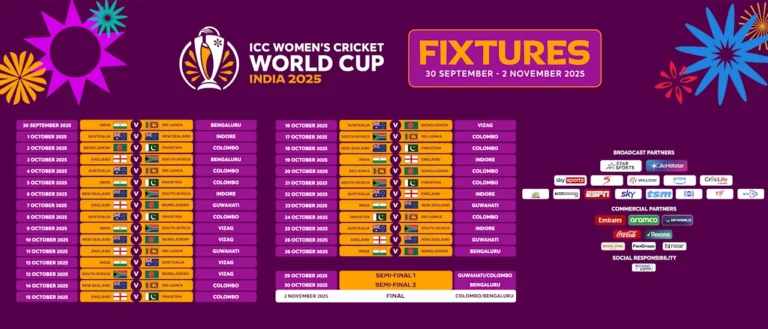 ICC Women’s World Cup 2025: Full Schedule, Dates, Venues, Prize Money, Squads & Live Streaming