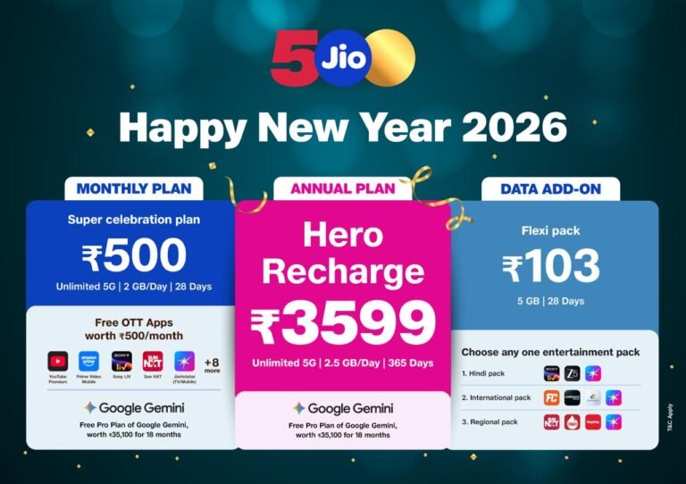 Jio’s Happy New Year 2026 Plans Offer Year-Long Data, OTT Apps and Google Gemini Pro