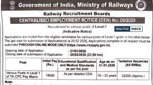 RRB announces 22,000 vacancies: Short notice out for Level-1 posts, application dates announced