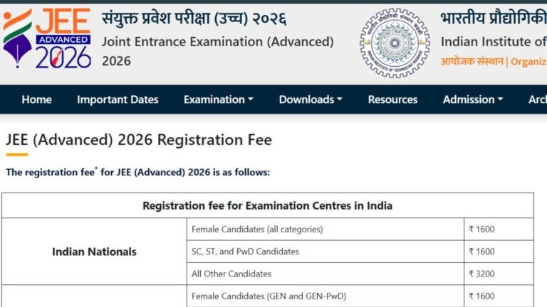 JEE Advanced 2026 Gets Major Updates: Application Fee Hiked, Exam Centres Reduced; Check What’s Changed