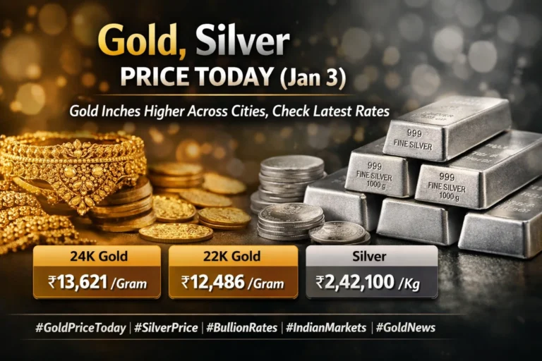 Gold, Silver Price Today (Jan 3): Gold Inches Higher Across Cities, Check Latest Rates