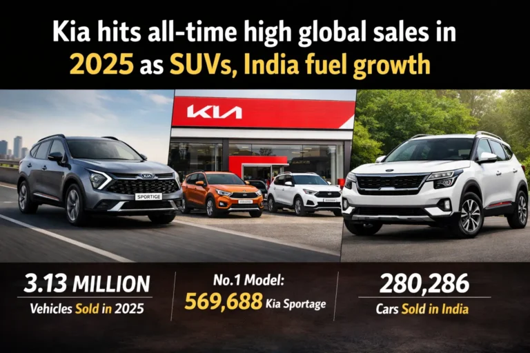 Kia hits all-time high global sales in 2025 as SUVs, India fuel growth