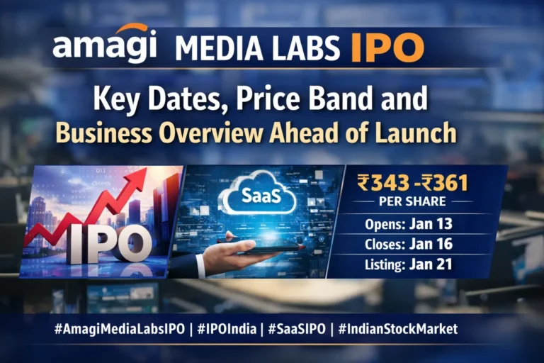 Amagi Media Labs IPO: Key Dates, Price Band and Business Overview Ahead of Launch