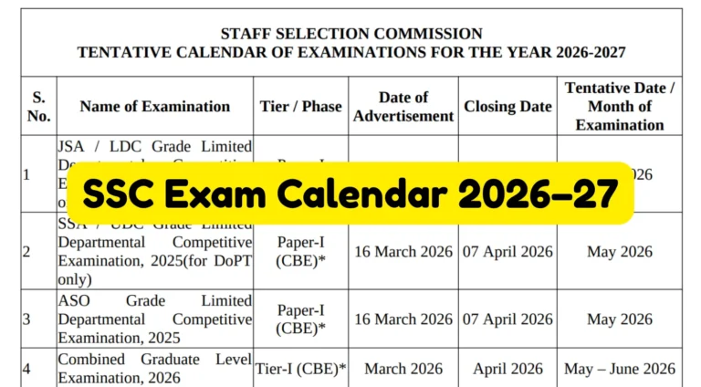 SSC Exam Calendar 2026–27 Out: CGL, CHSL, JE, MTS Dates Announced