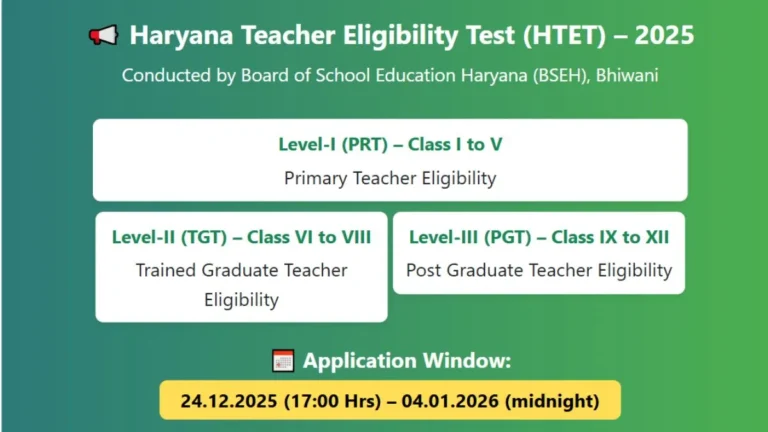 HTET Registration 2025 Closing Today: Haryana PRT, TGT, PGT Application Window Ends at htet.eapplynow.com