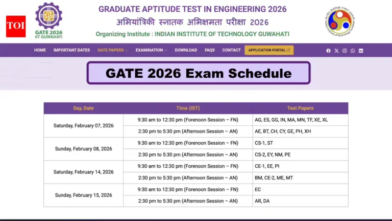 GATE 2026 Exam From February 7: Check Shift Timings, Reporting Rules, Documents to Carry and Items Banned at Centres GATE 2026 Exam From February 7: Check Shift Timings, Reporting Rules, Documents to Carry and Items Banned at Centres